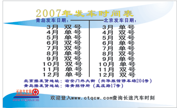 北京(永定门)到青岛(四方站)名片正面