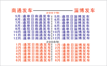 淄博（长途站）到南通（永兴站）名片正面