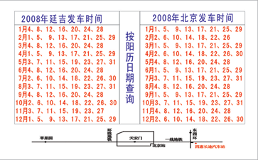 延吉到北京名片正面