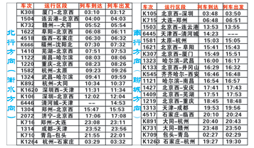 清河三羊车站到乞村名片正面