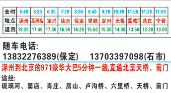 宁晋到涿州名片正面