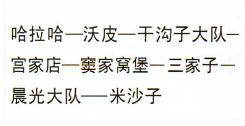 朱城子到长春名片正面